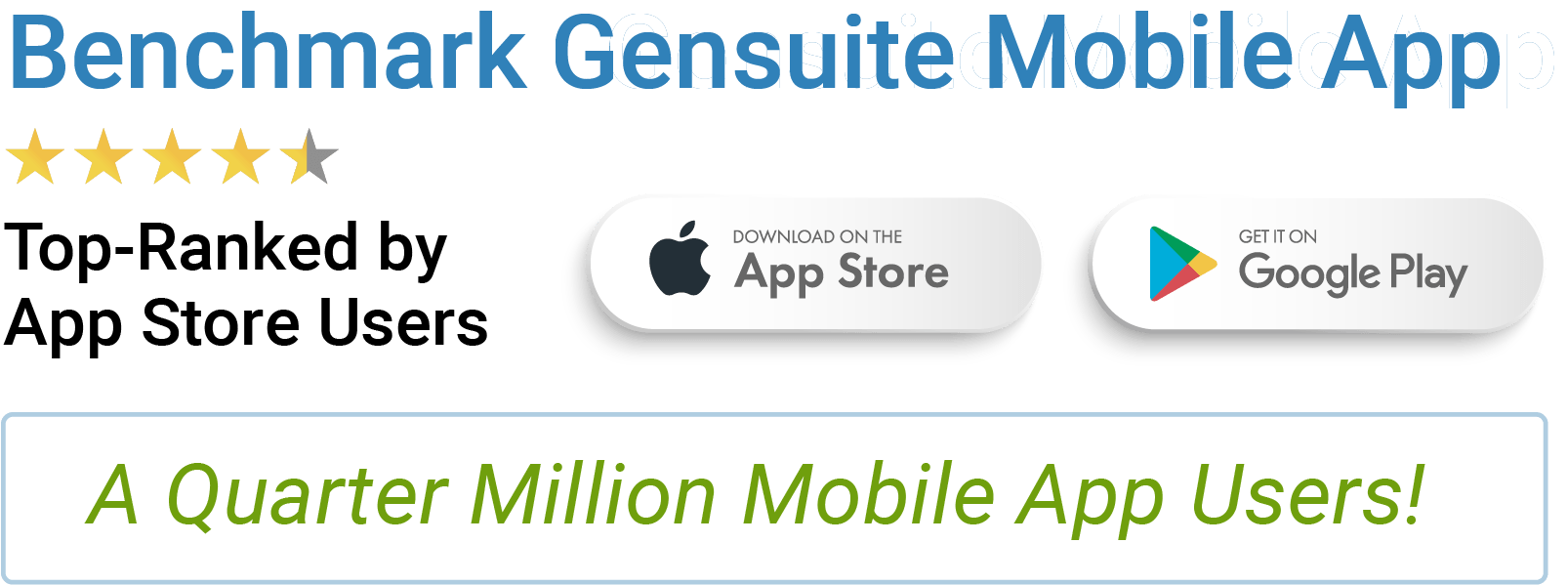Benchmark Gensuite Mobile App