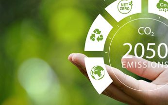 net zero 2050 emissions icon concept in hand for the environment policy animation concept illustration Green renewable energy technology for a clean future